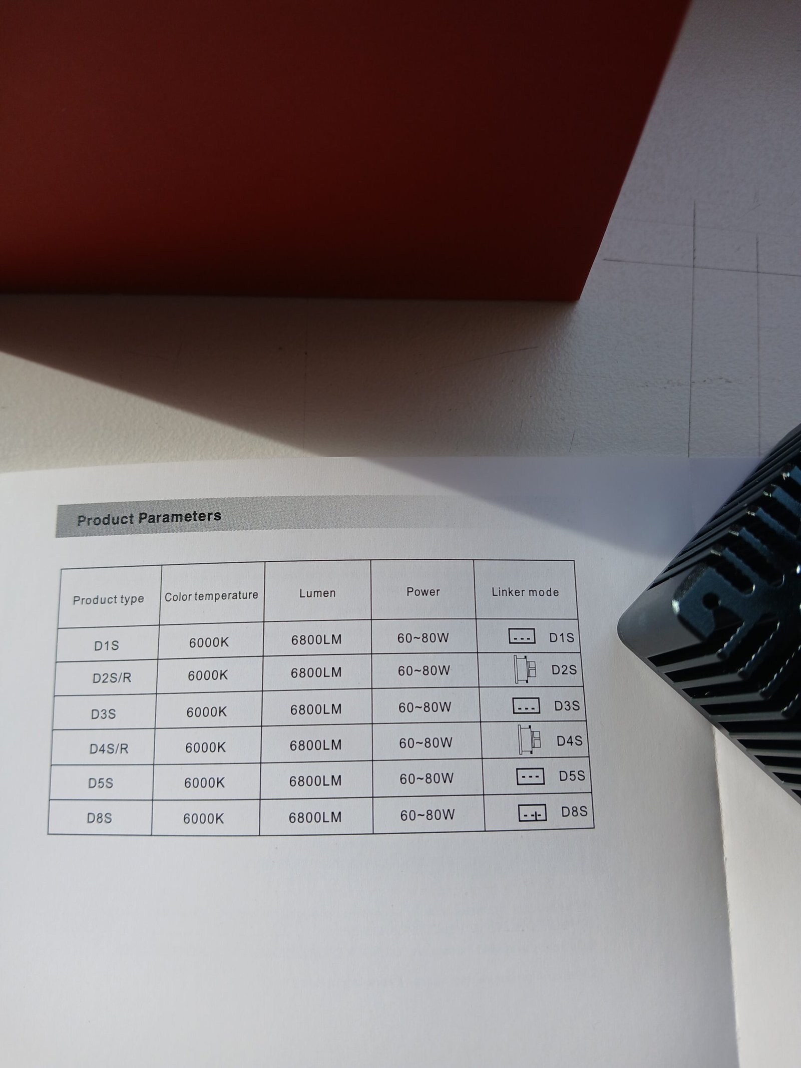 D1s led 60w 9-32v canbus - Image 3
